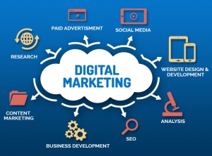 10 reasons you need a digital marketing strategy in 2023